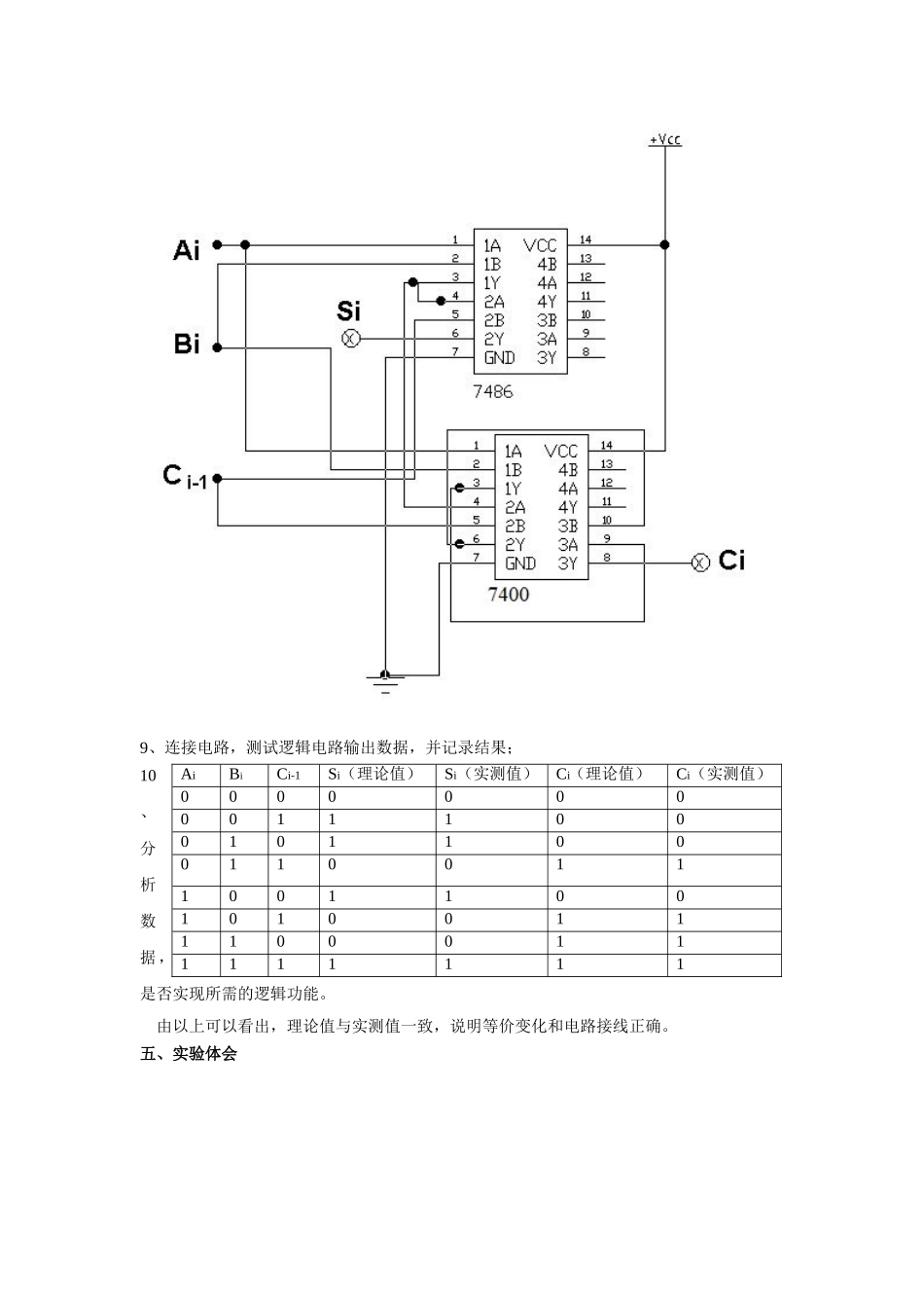 用门电路设计一位的全加器_第3页