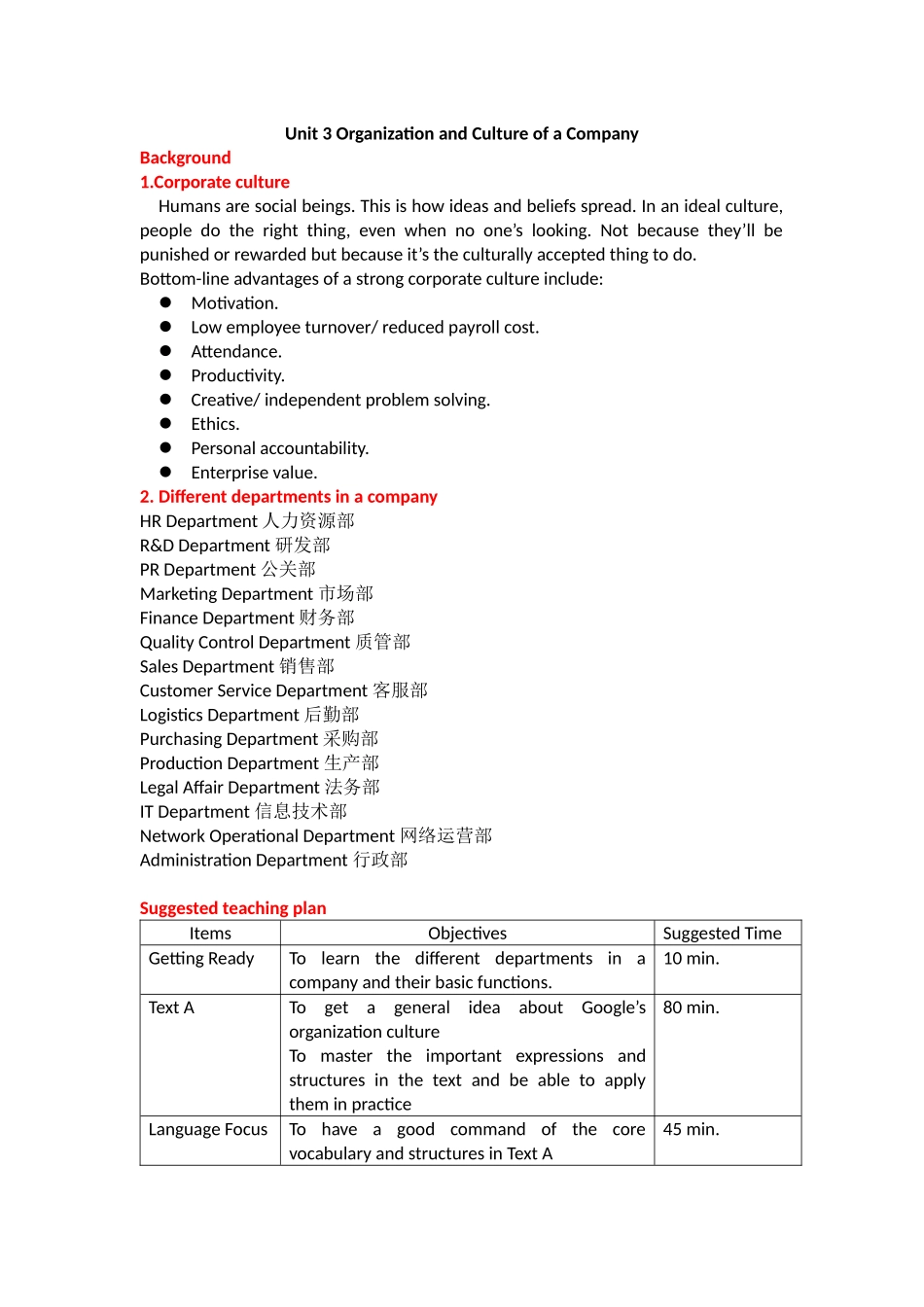 新航标职业英语·综合英语预备级·学生用书Unit-3_第1页