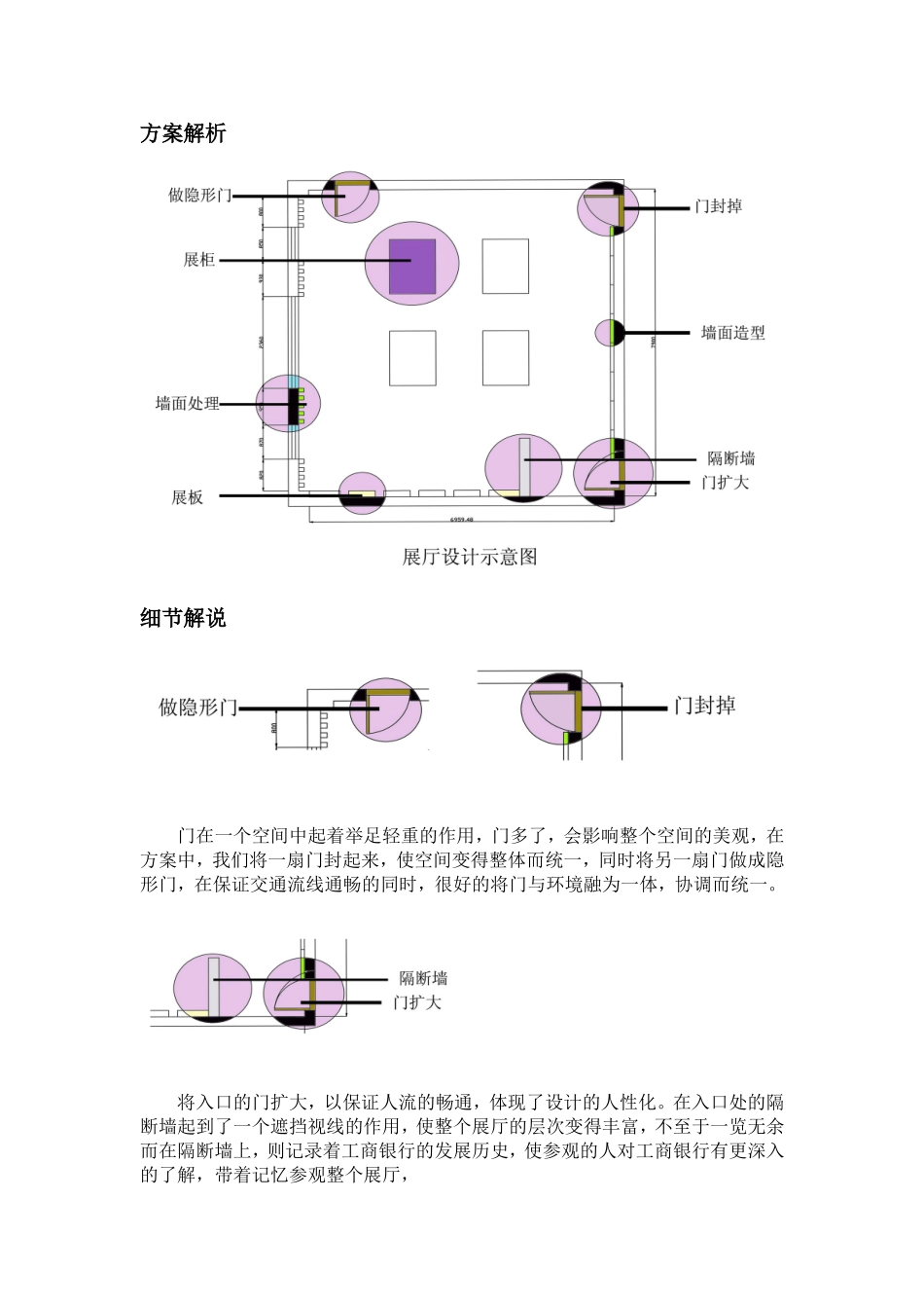 展厅策划方案_第2页