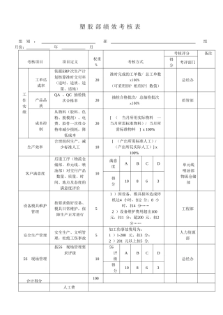 注塑绩效考核表