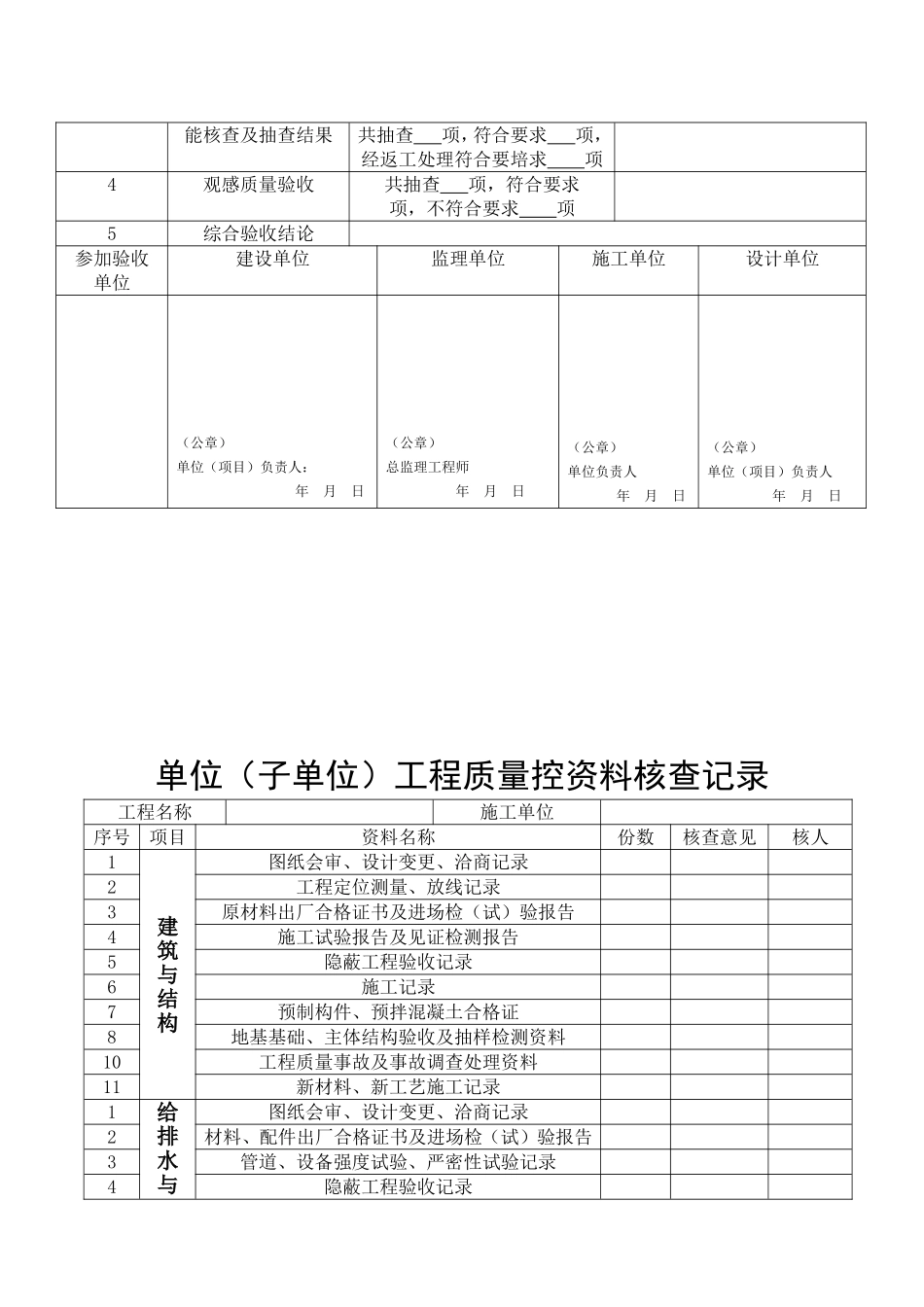 隐蔽工程验收记录表格等_第2页