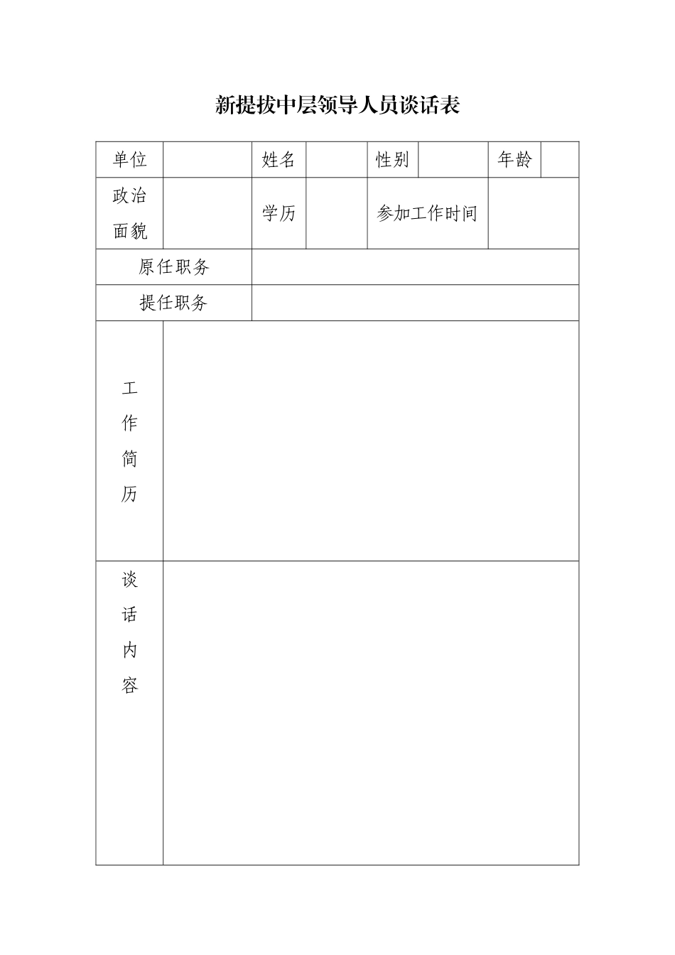 新提拔干部廉政谈话记录表_第1页