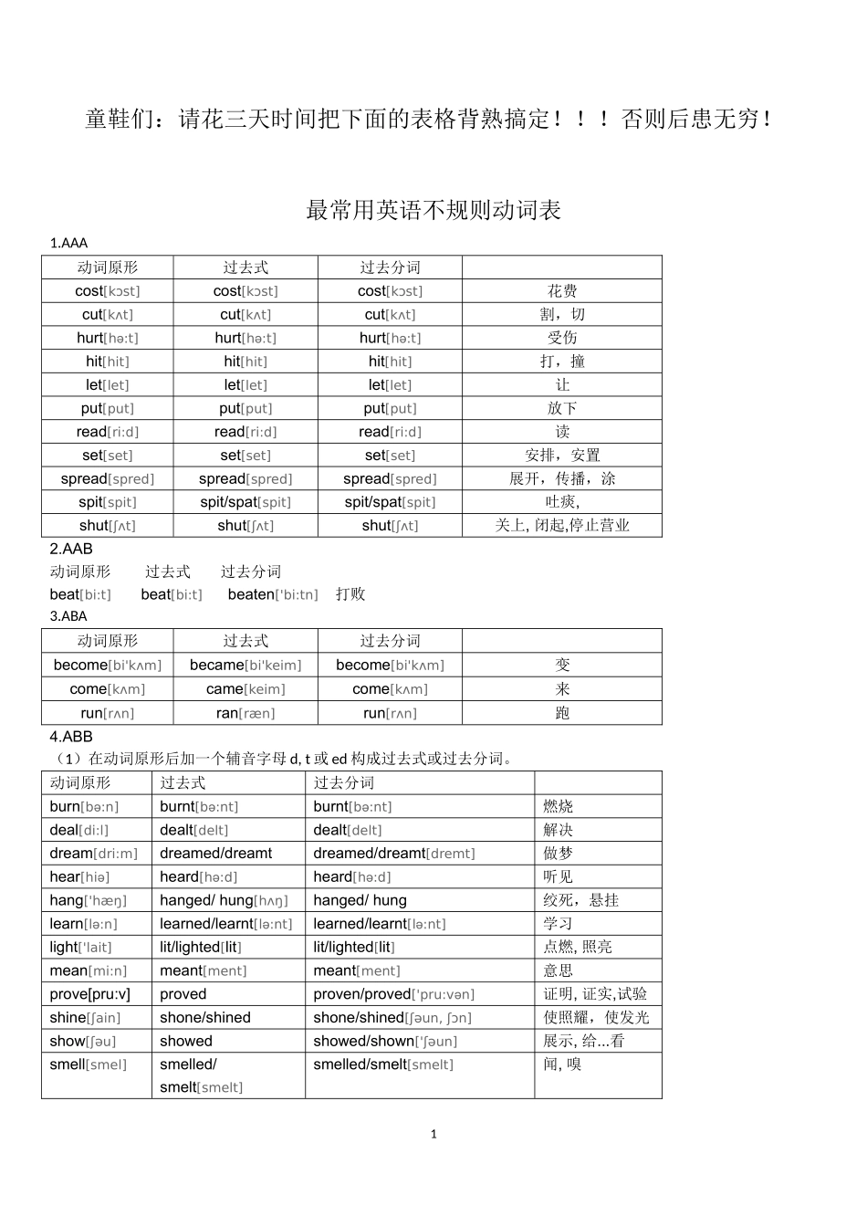 新版常用英语不规则动词表_第1页