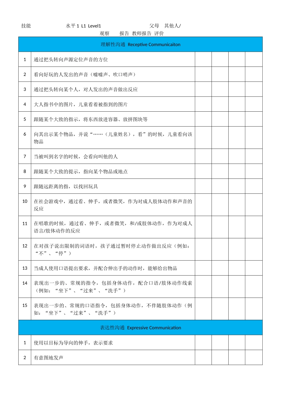 早期介入丹佛模式全部课程核对表_第2页