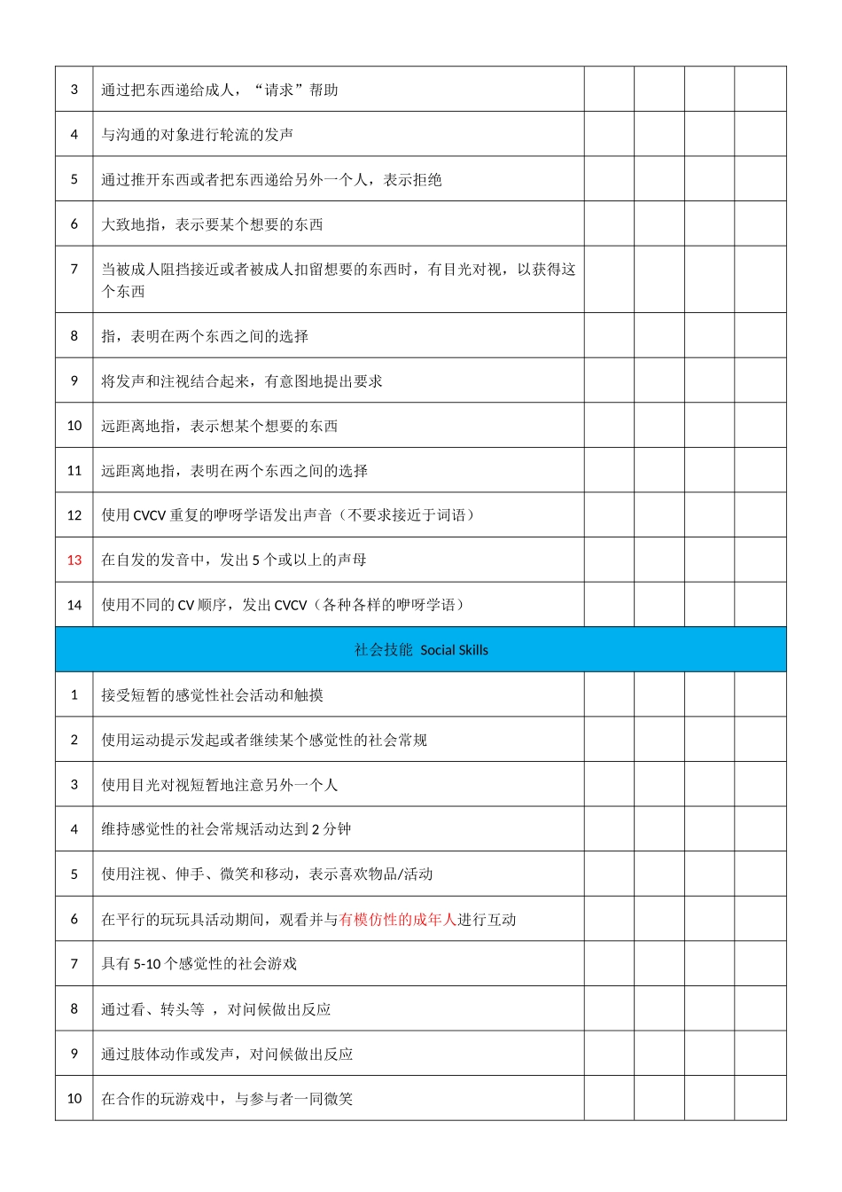早期介入丹佛模式全部课程核对表_第3页