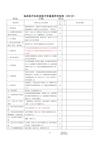 医疗质量考核表(较完整)