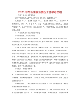 2024年毕业生就业情况工作参考总结 