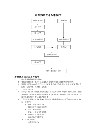 薪酬体系设计基本程序