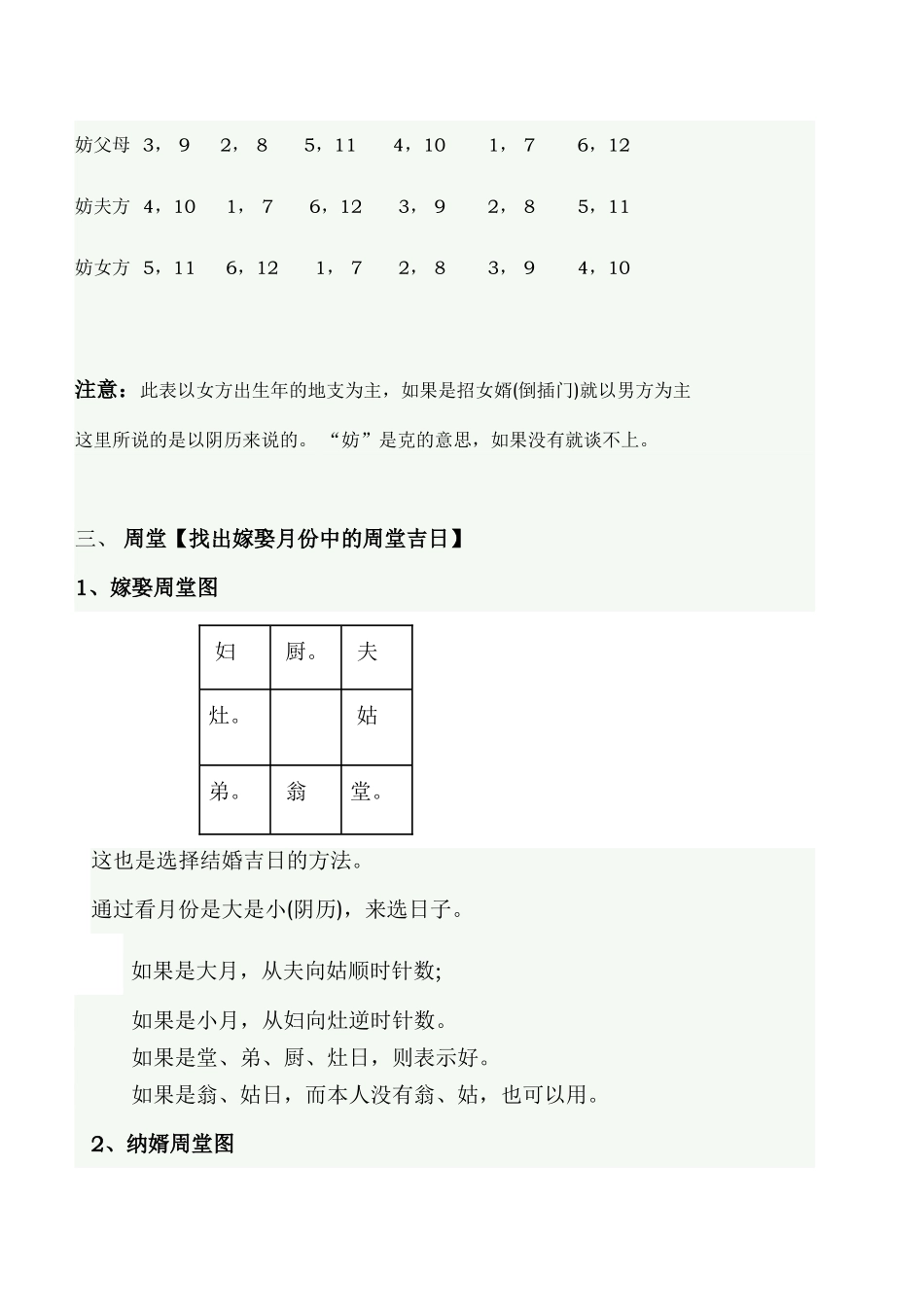 学会选择结婚吉日【附范例】[1]_第2页
