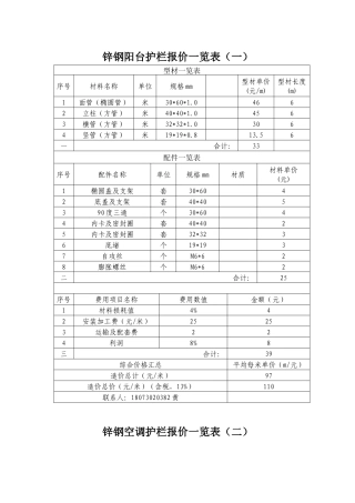 锌钢阳台护栏报价一览表
