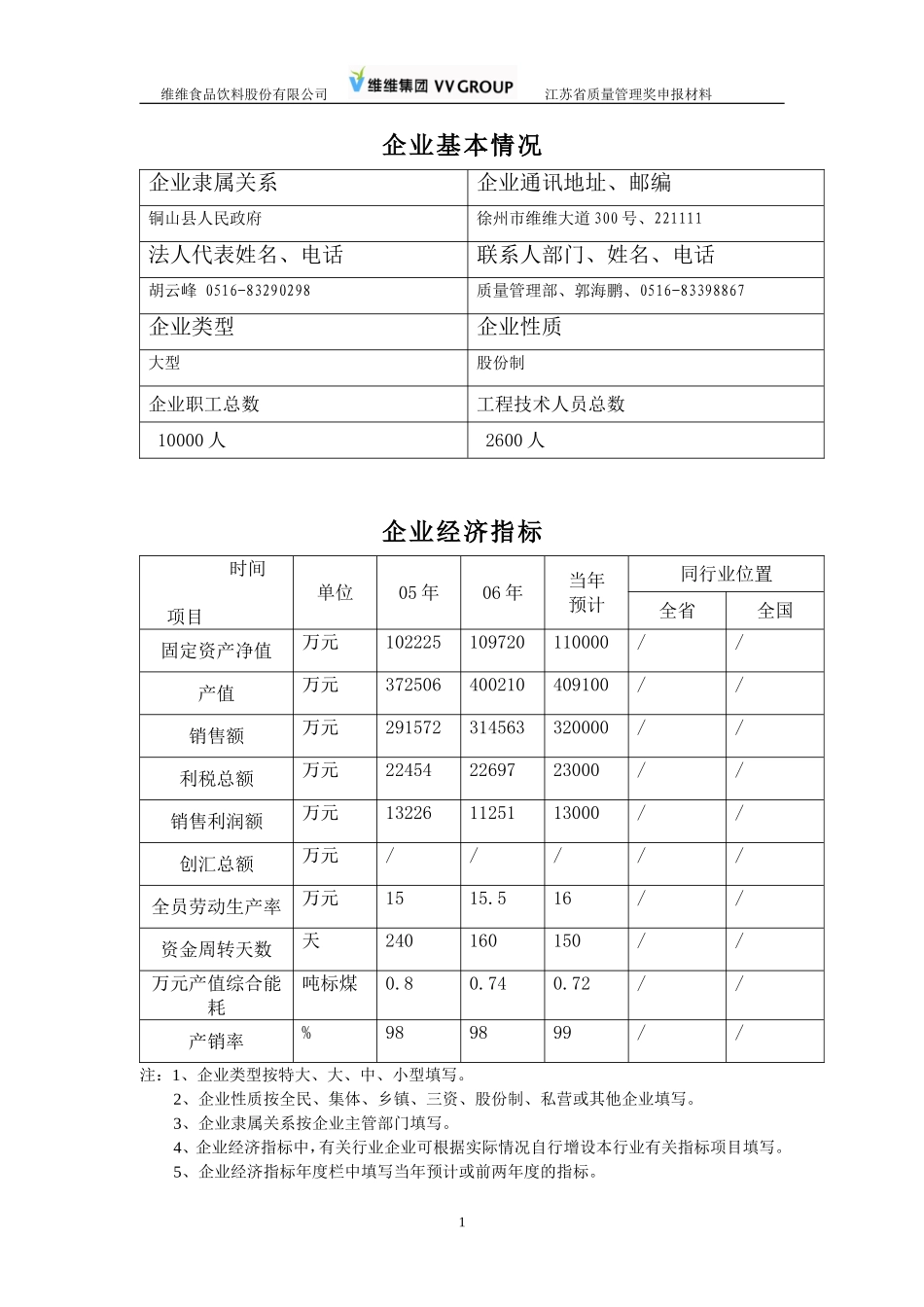 质量奖申报材料范本_第1页