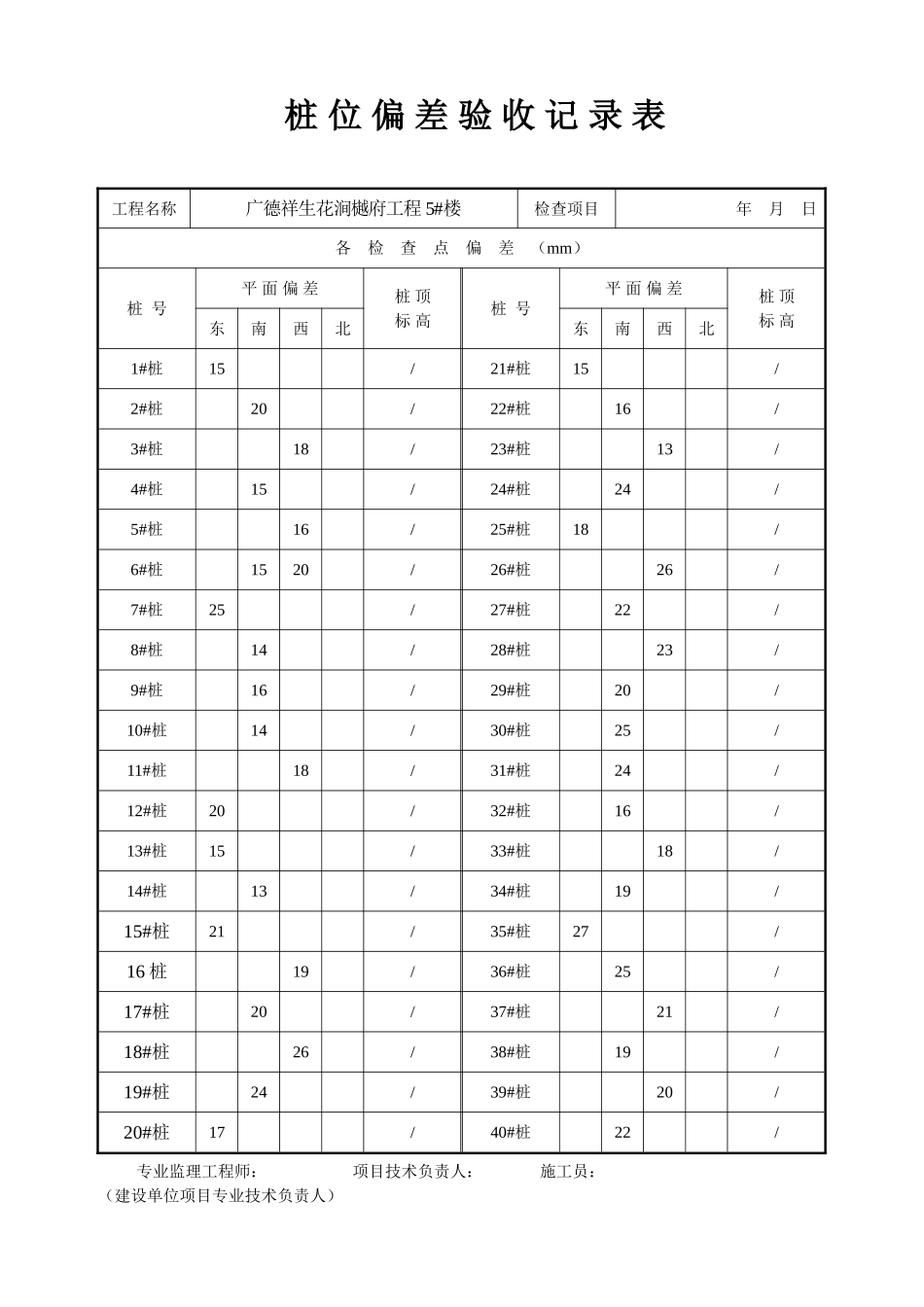 桩位偏差验收记录表_第1页