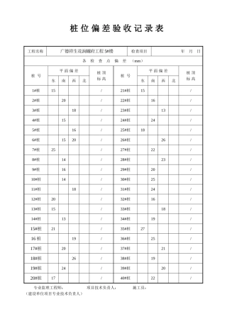 桩位偏差验收记录表