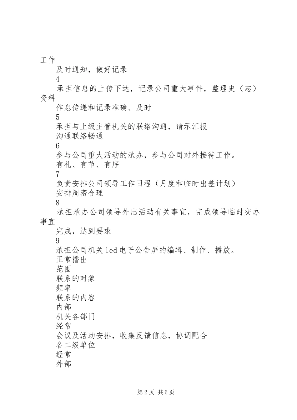 秘书科岗位管理制度_第2页