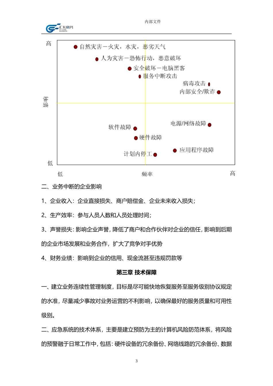 业务连续性管理制度_第3页