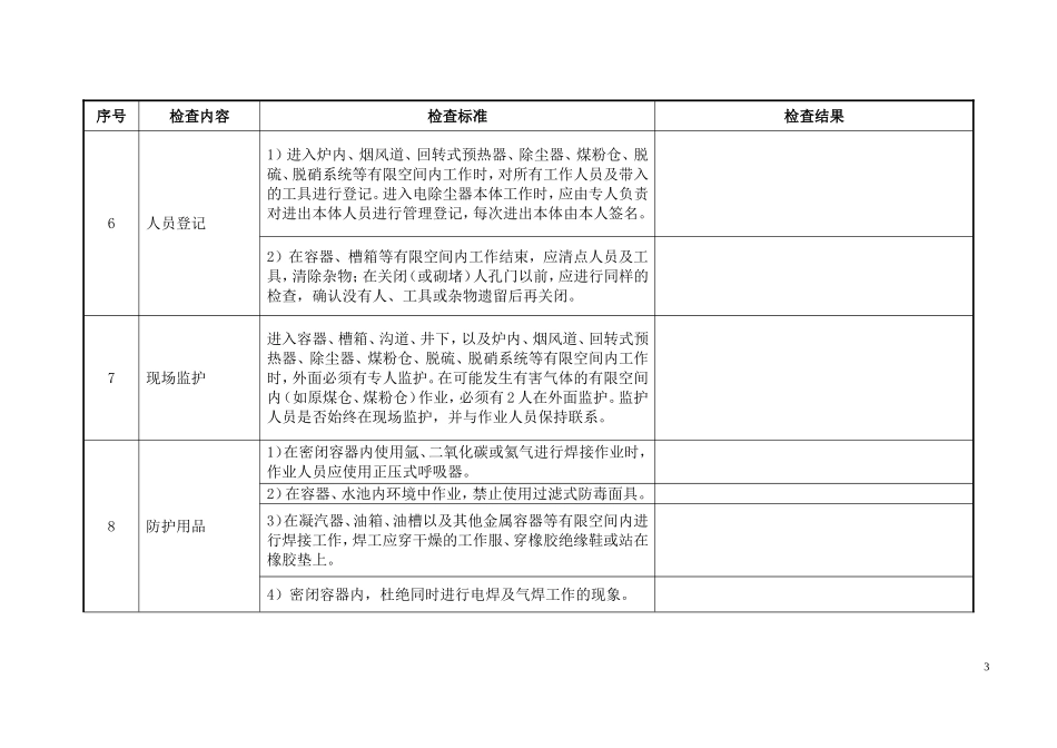 有限空间作业检查表_第3页