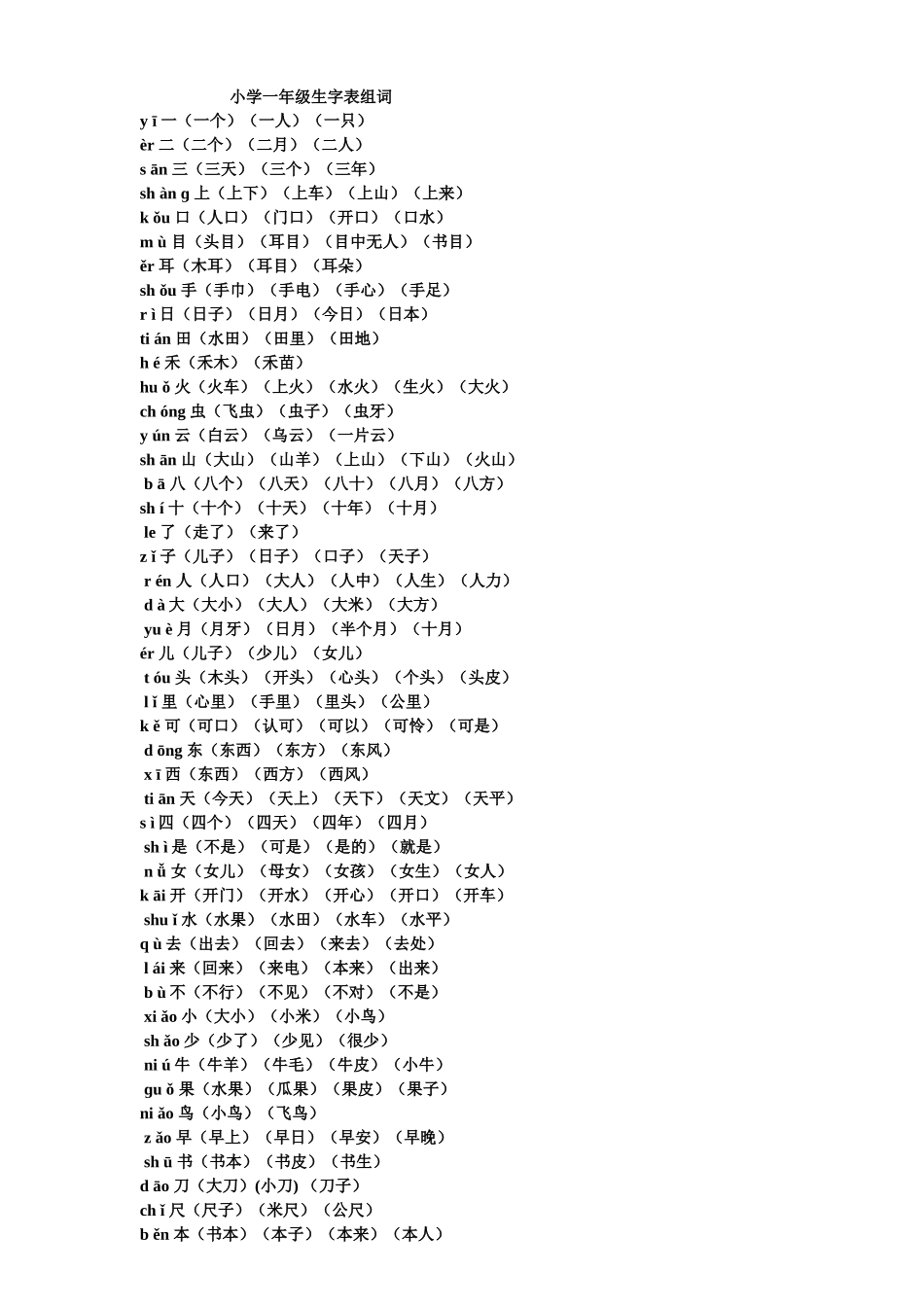 小学一年级生字表组词_第1页