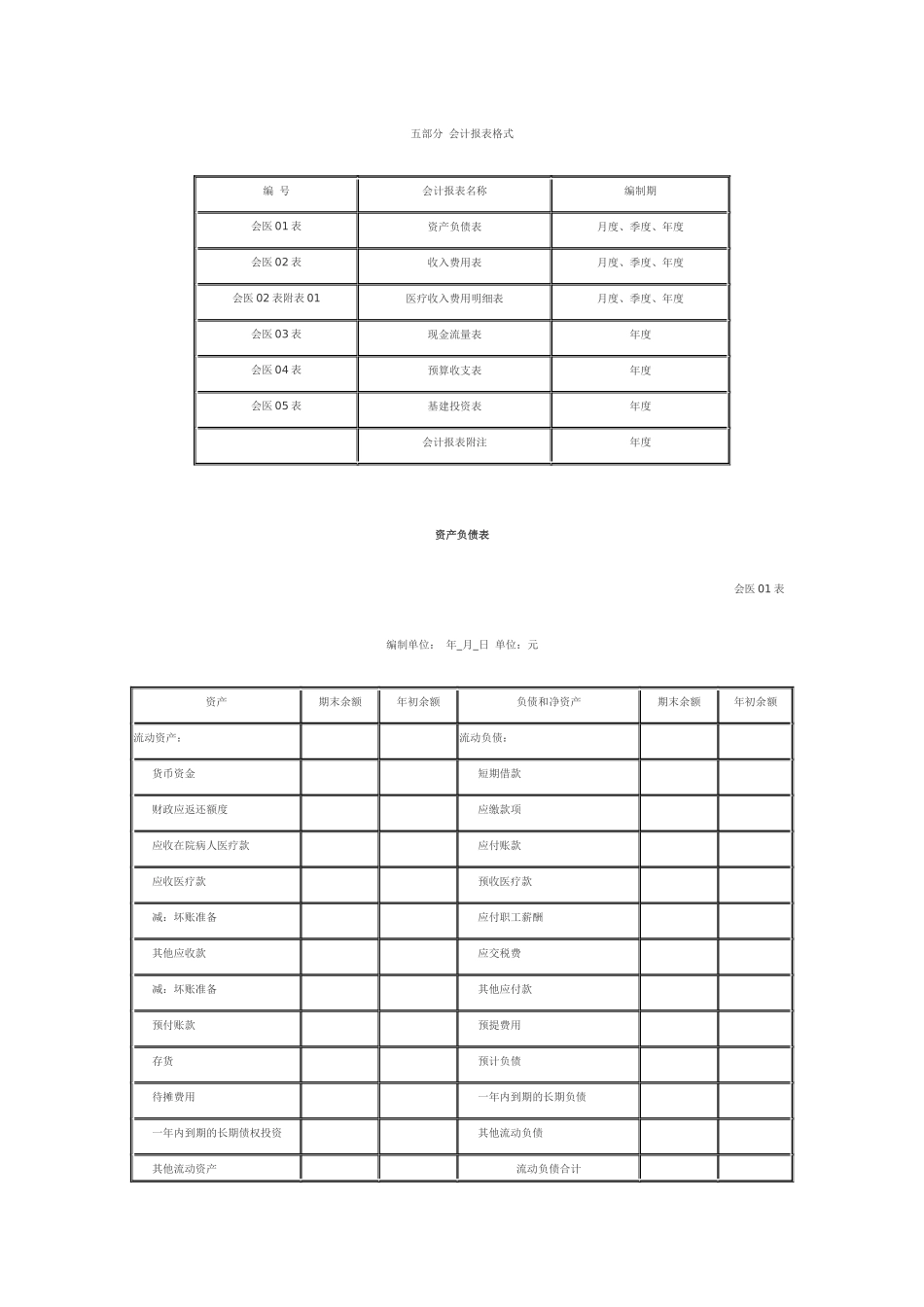 医院会计报表格式_第1页