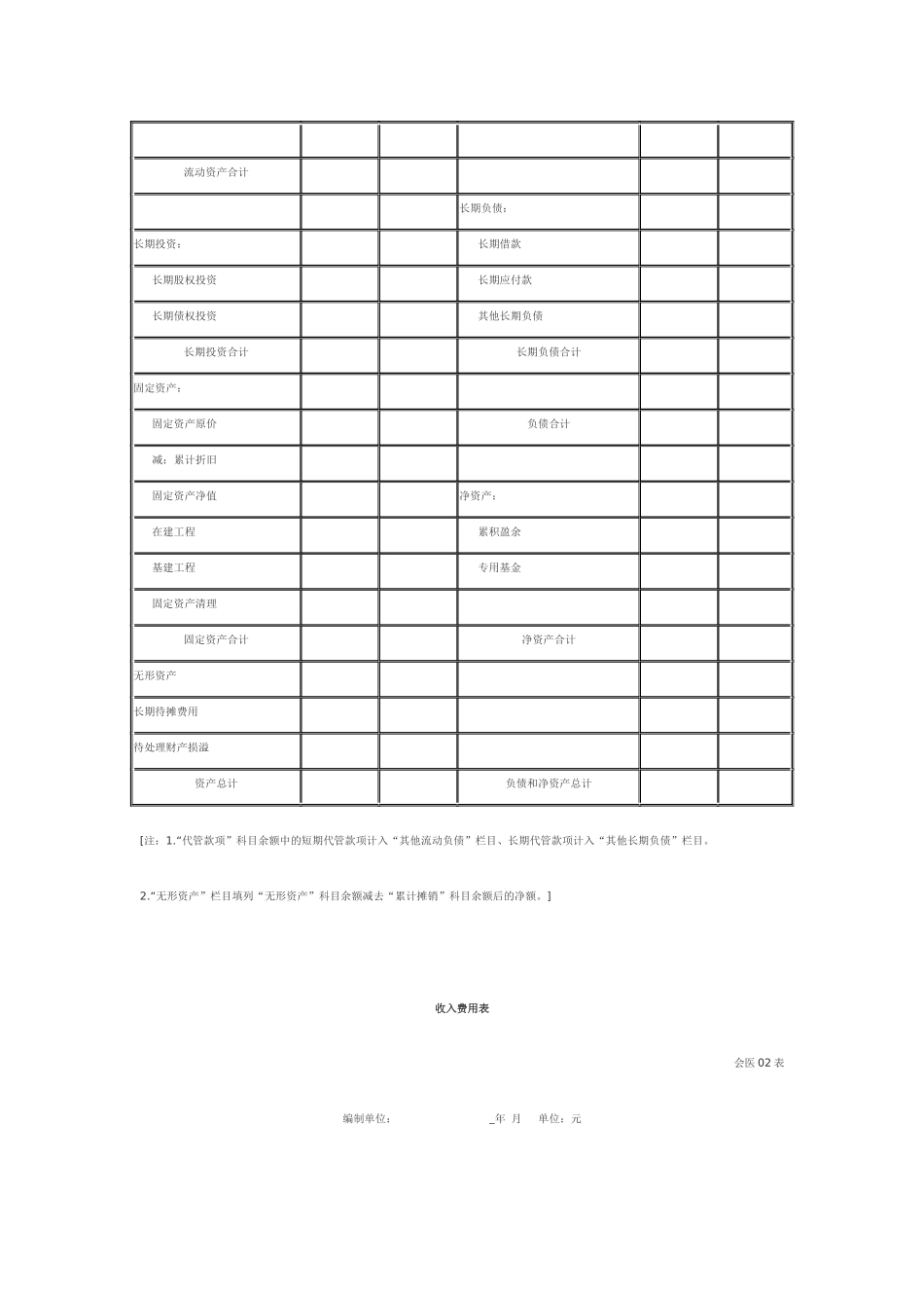医院会计报表格式_第2页