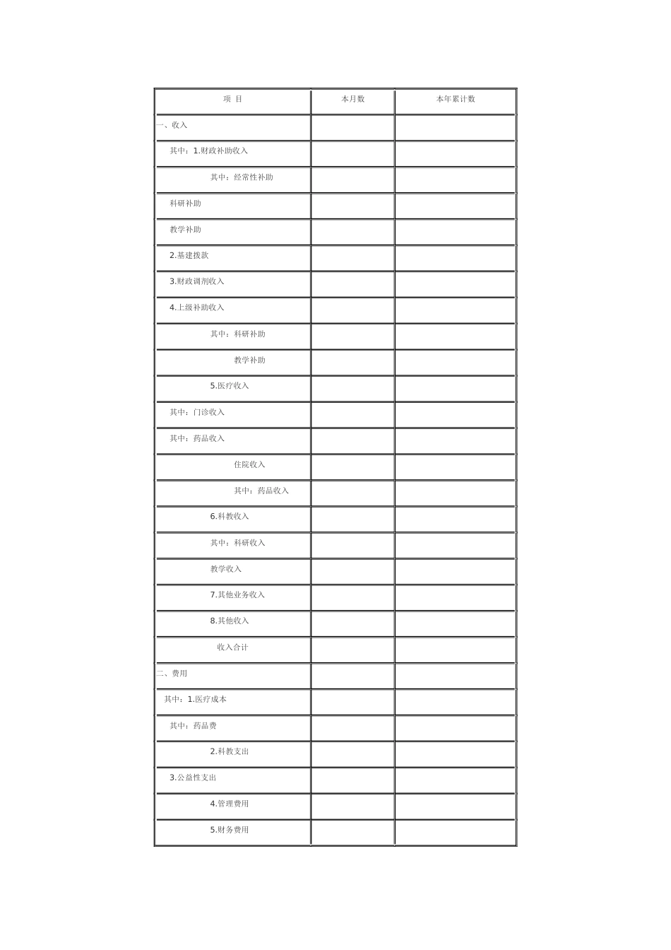 医院会计报表格式_第3页