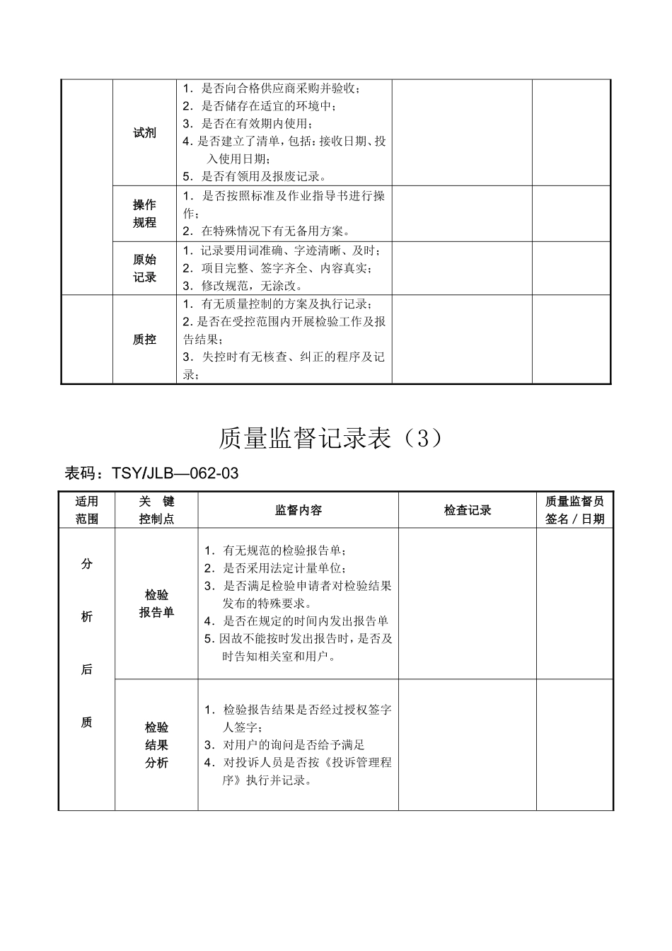 质量监督记录表_第3页