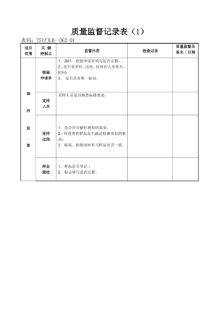 质量监督记录表