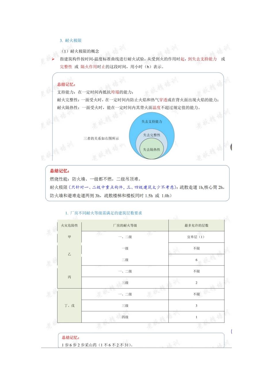 消防工程师考过记忆表_第2页