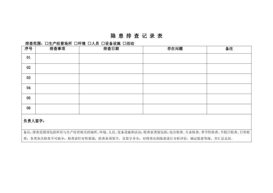 隐患排查记录及表单_第1页