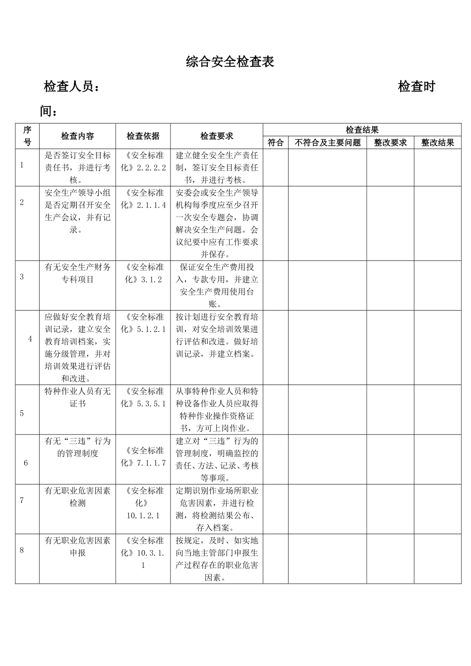 隐患排查记录及表单_第2页