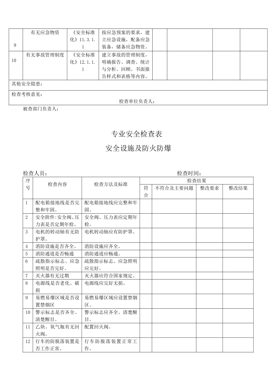 隐患排查记录及表单_第3页
