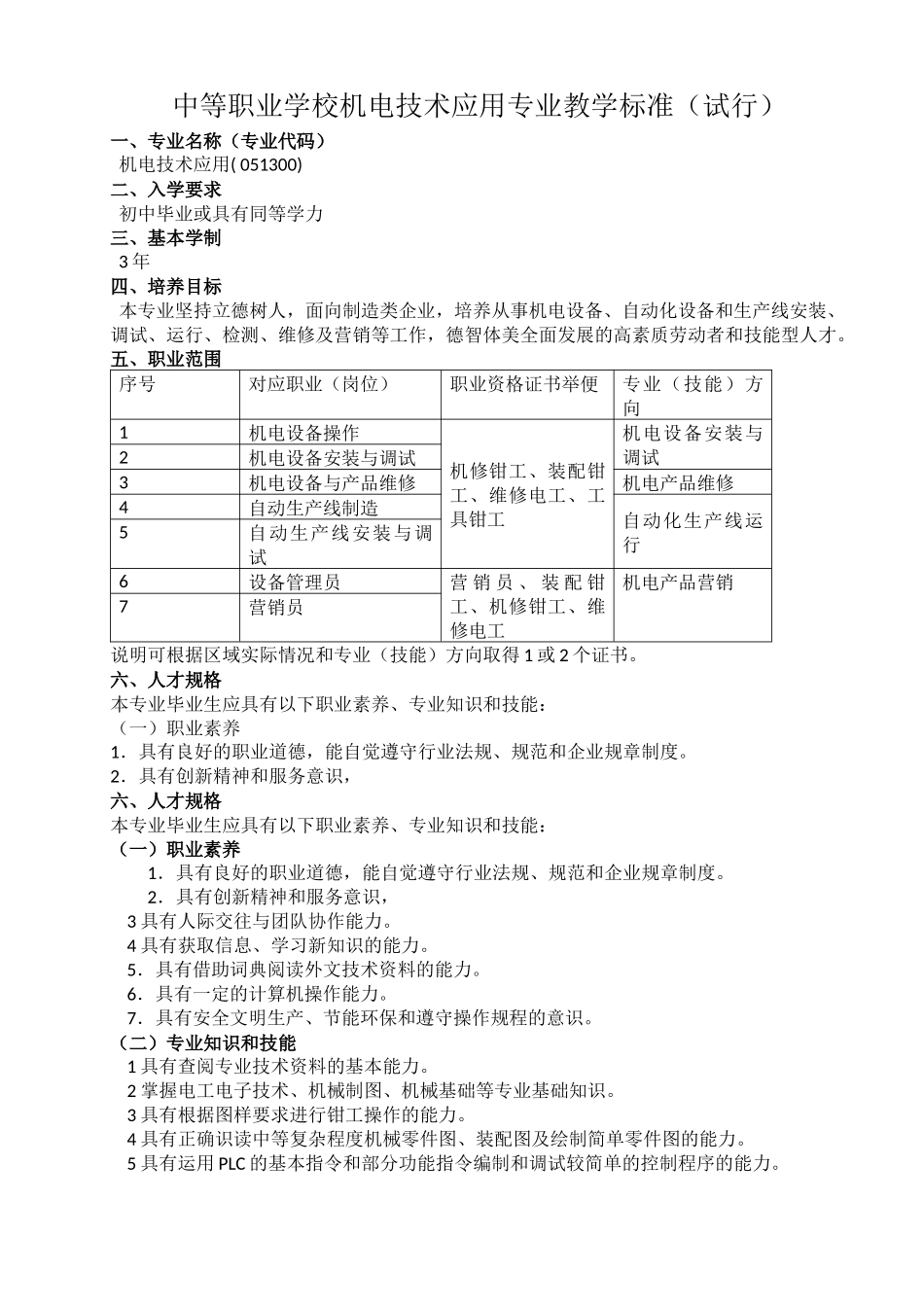 中等职业学校机电技术应用专业教学标准_第1页