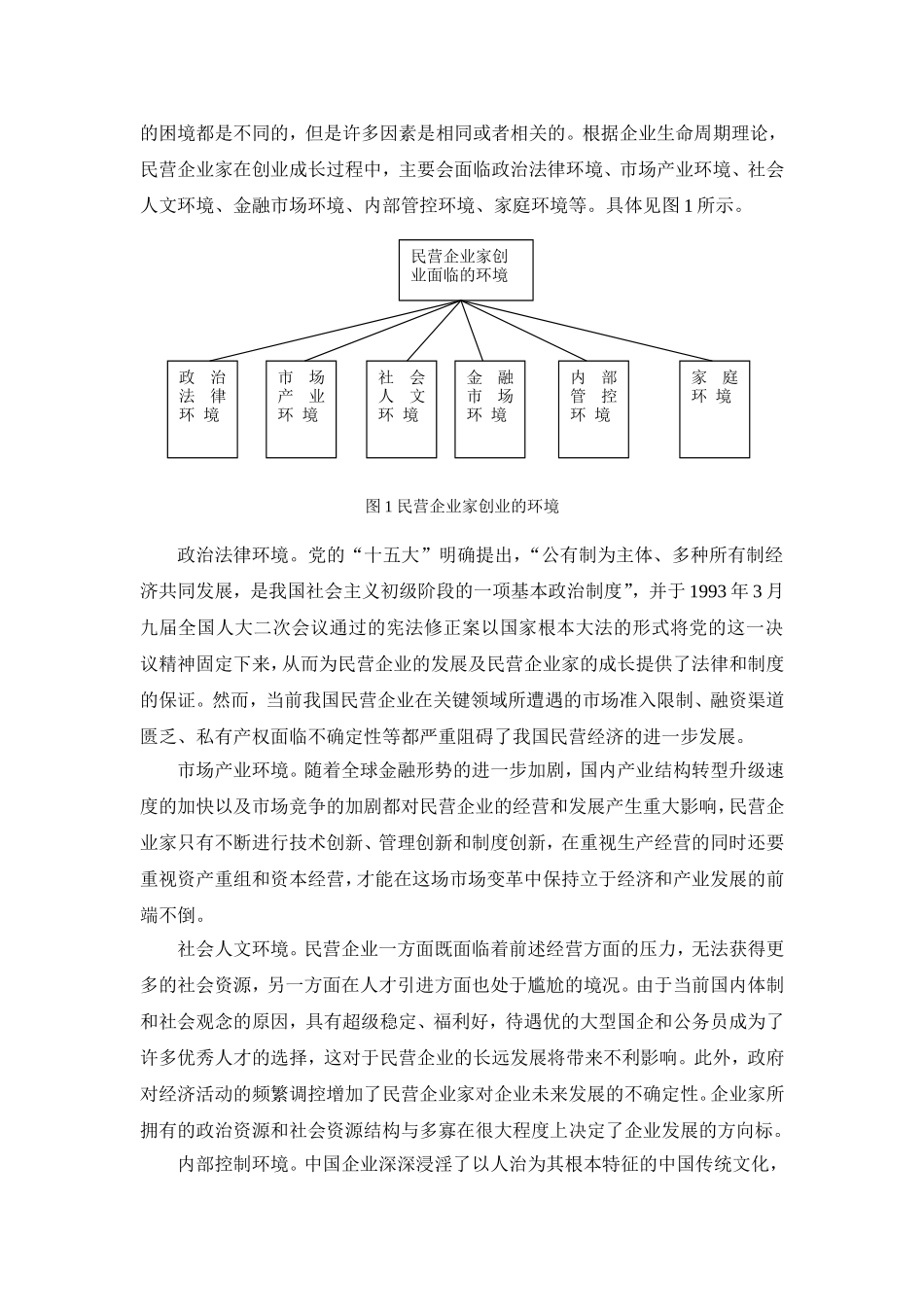 中国民营企业家成长规律分析_第3页