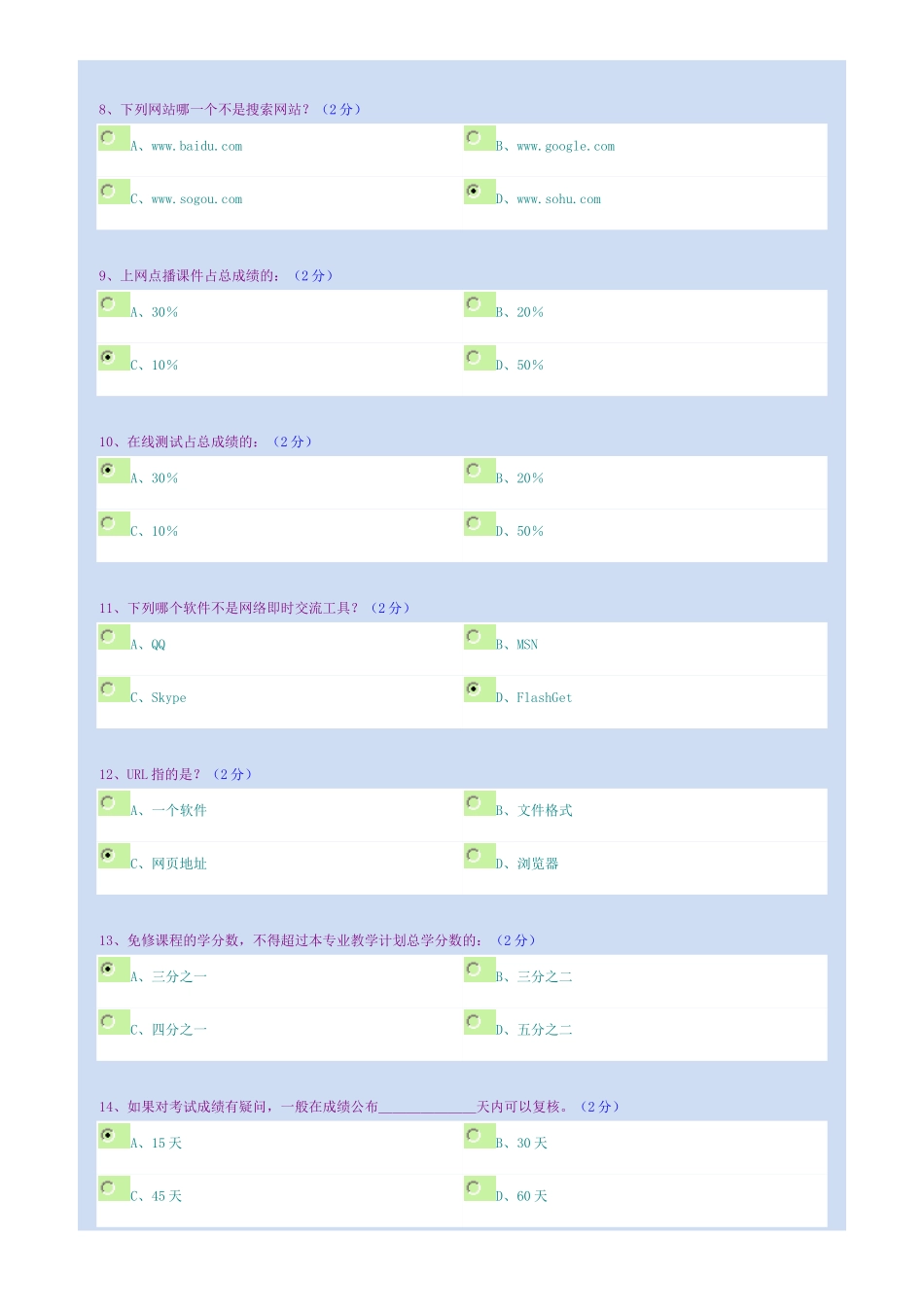 郑大远程教育《网上学习导论》期末考试资料_第2页