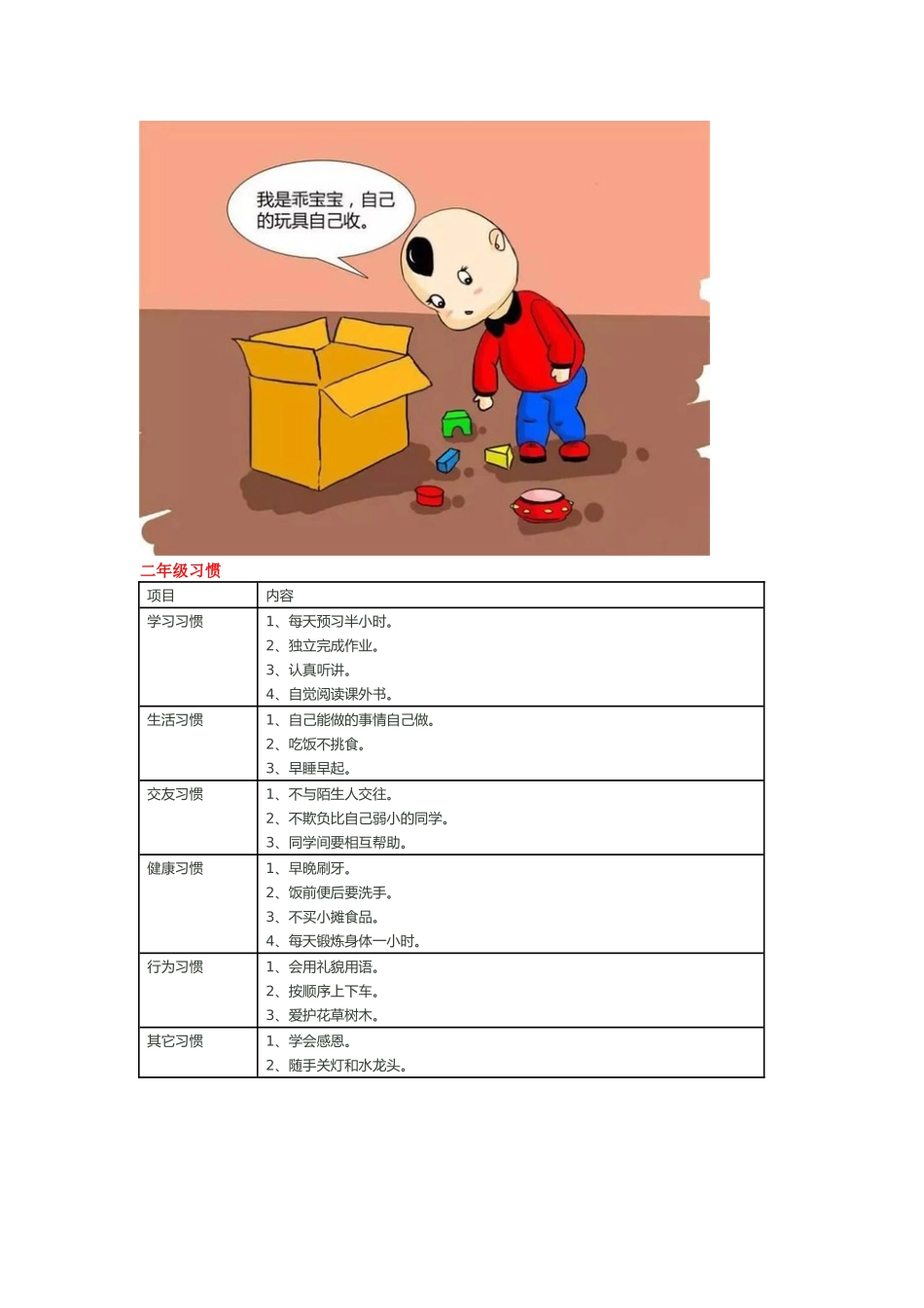 小学生好习惯养成计划一览表_第2页