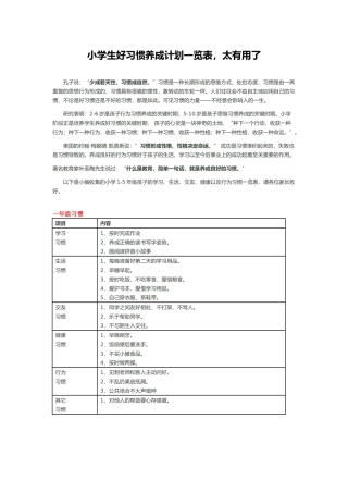 小学生好习惯养成计划一览表