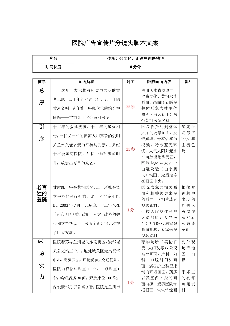 医院广告宣传片分镜头脚本文案_第1页