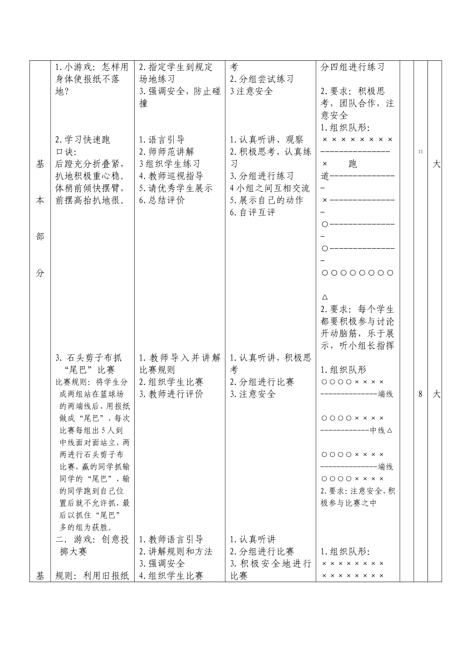 小学体育(水平二)《快速跑》教学设计_第3页
