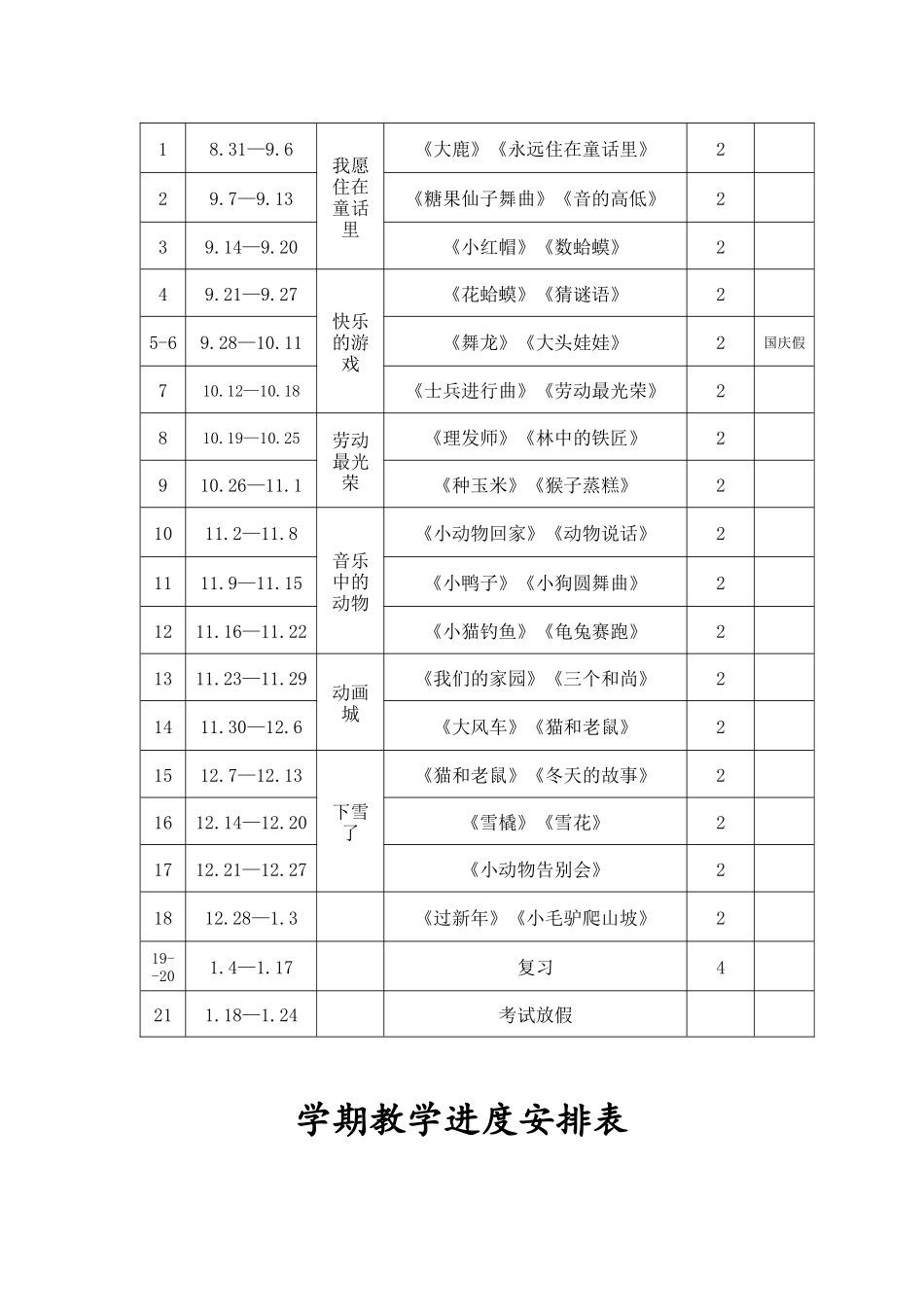 音乐器材借还登记表_第3页