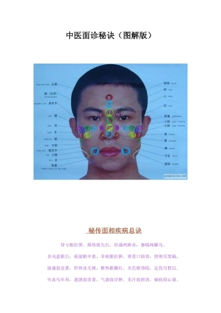 中医面诊秘诀(图解版)