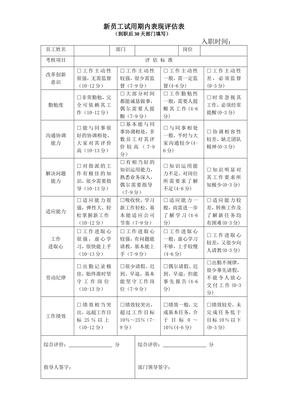 新员工试用期内表现评估表_第1页