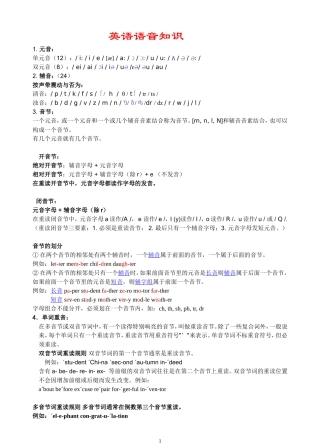 英语单词拼读规则表