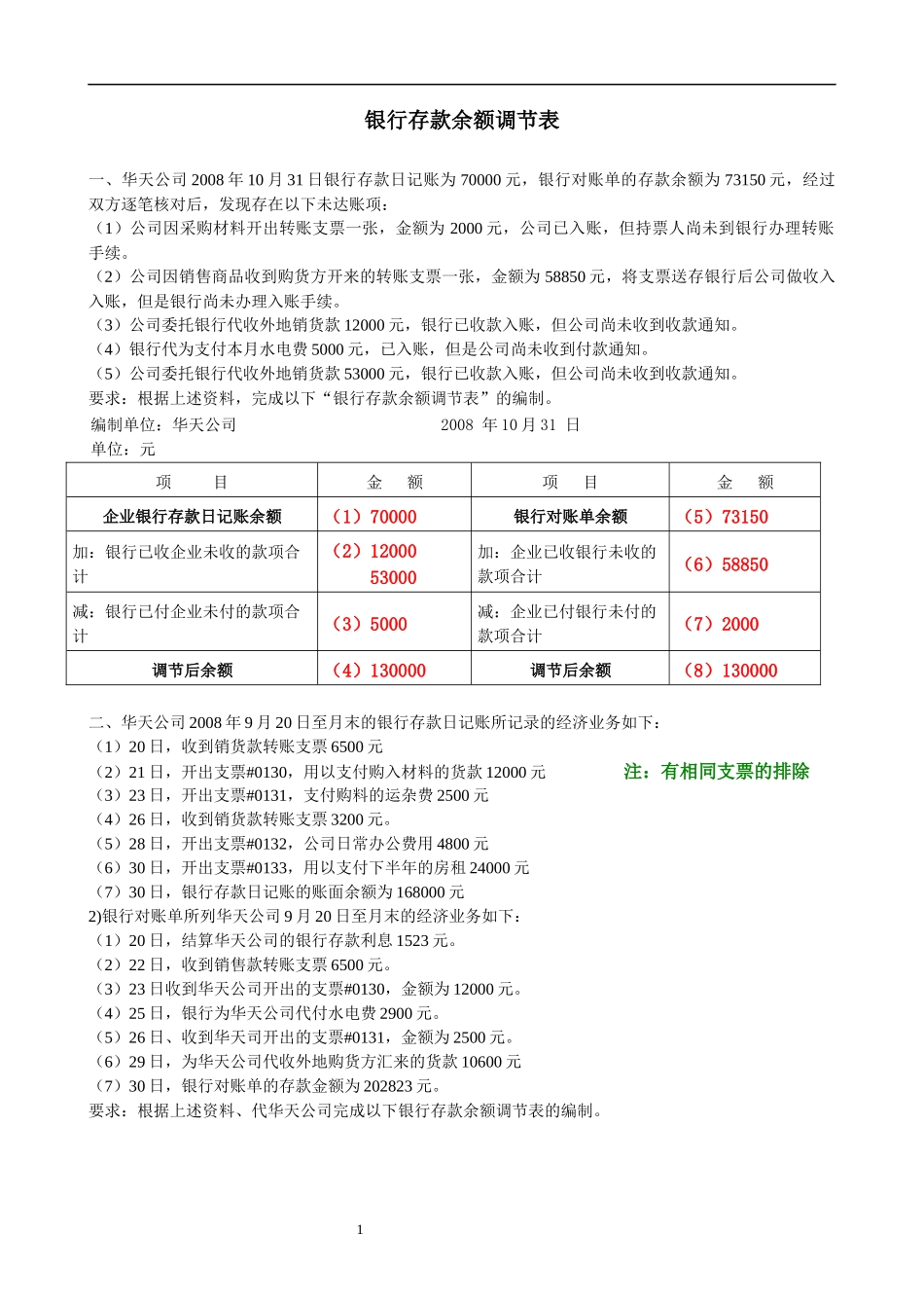 银行余额调节表习题4_第1页