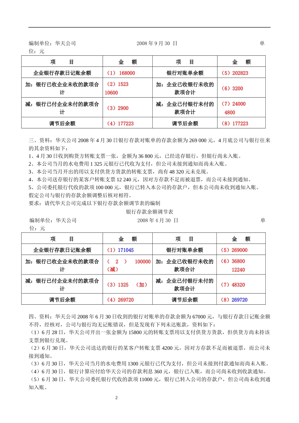 银行余额调节表习题4_第2页