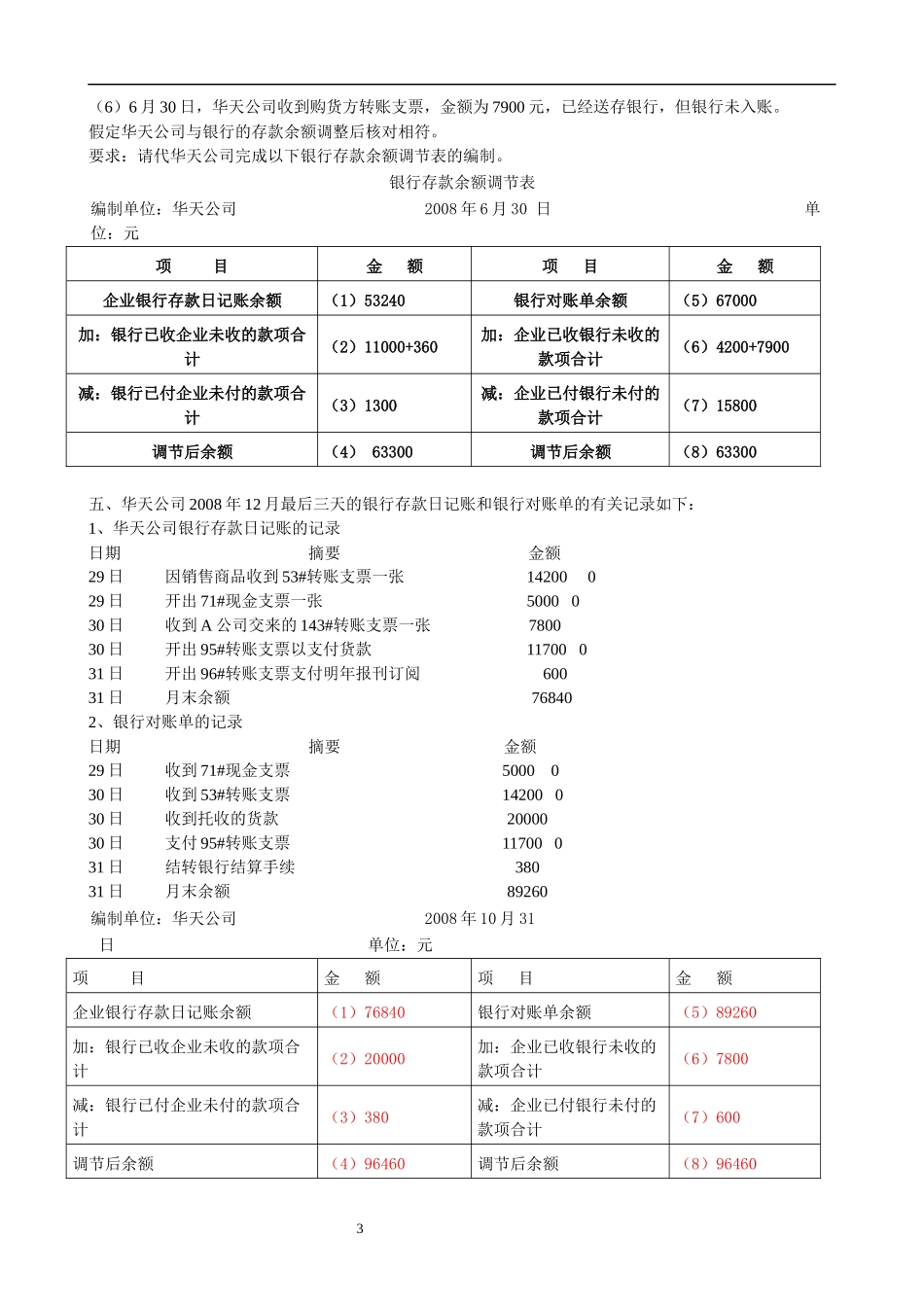 银行余额调节表习题4_第3页