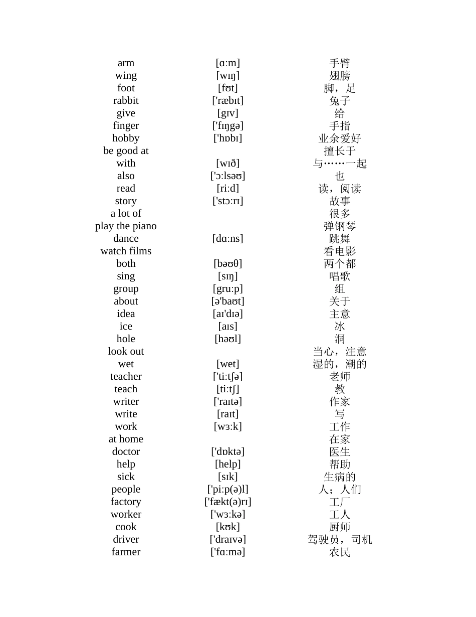 英语苏教版小学5年级上单词表(含音标)_第2页