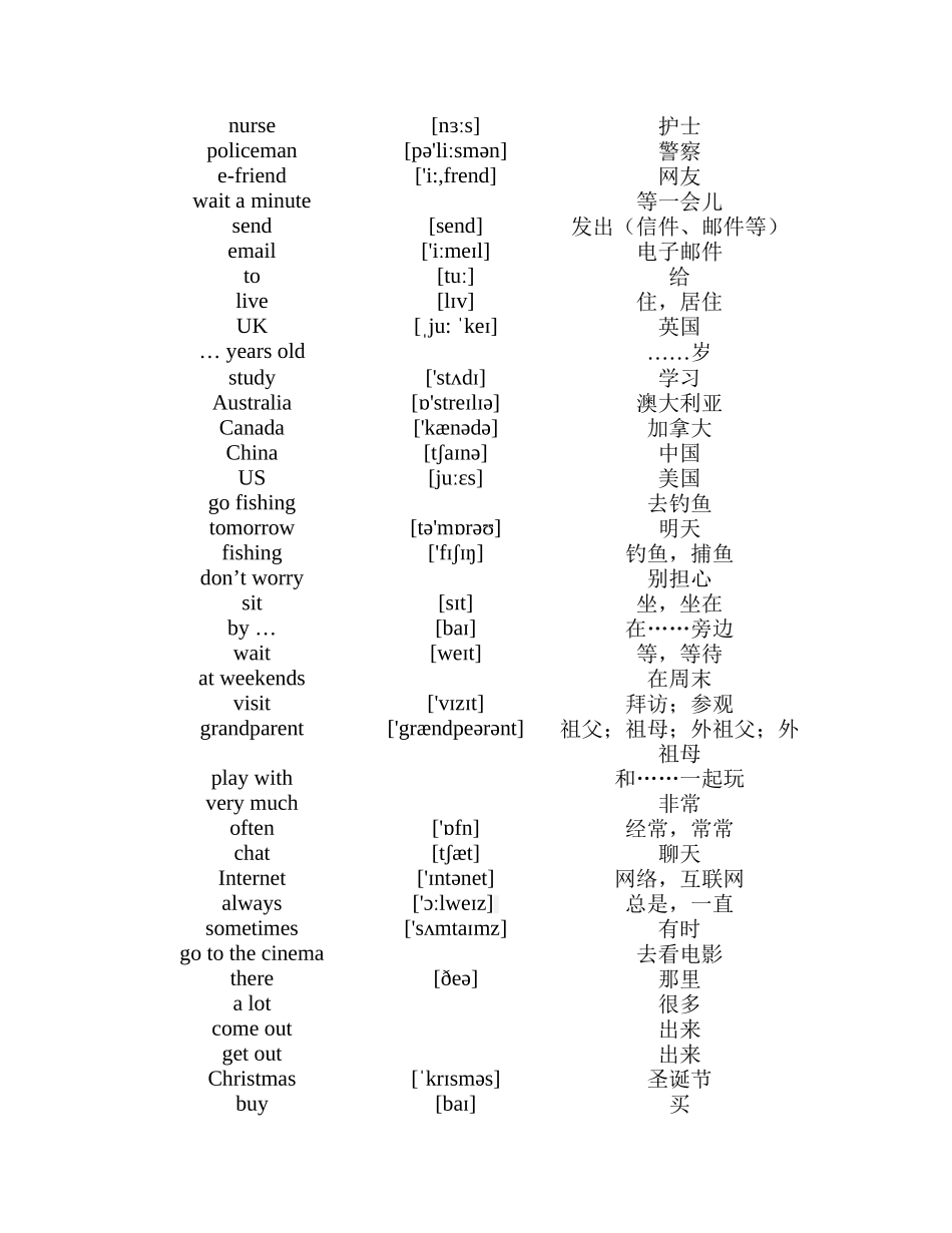 英语苏教版小学5年级上单词表(含音标)_第3页