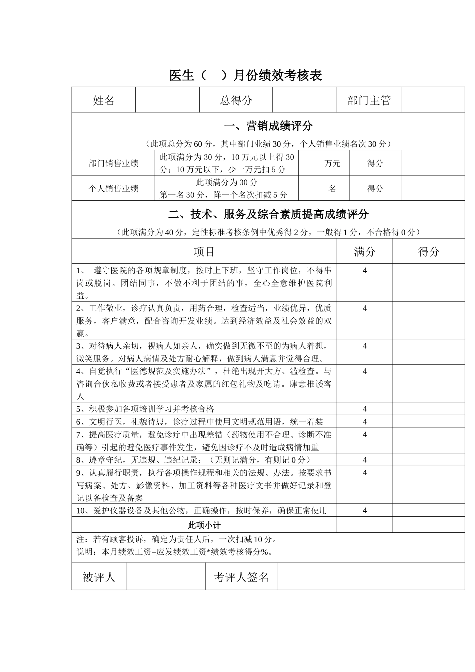整形医院各部门绩效考核表_第1页