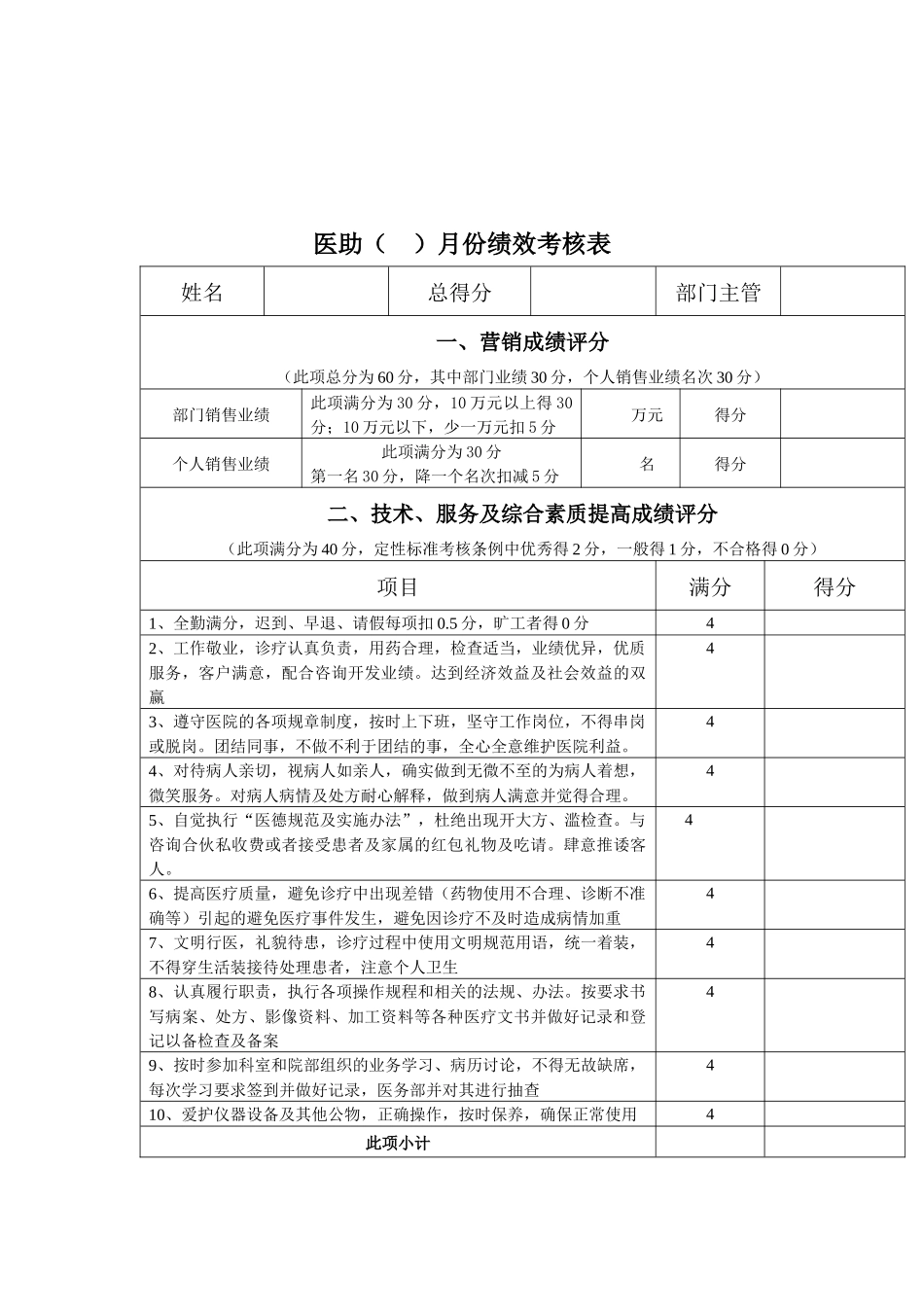 整形医院各部门绩效考核表_第2页