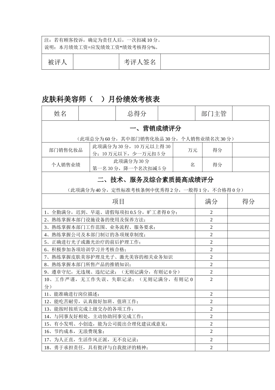 整形医院各部门绩效考核表_第3页