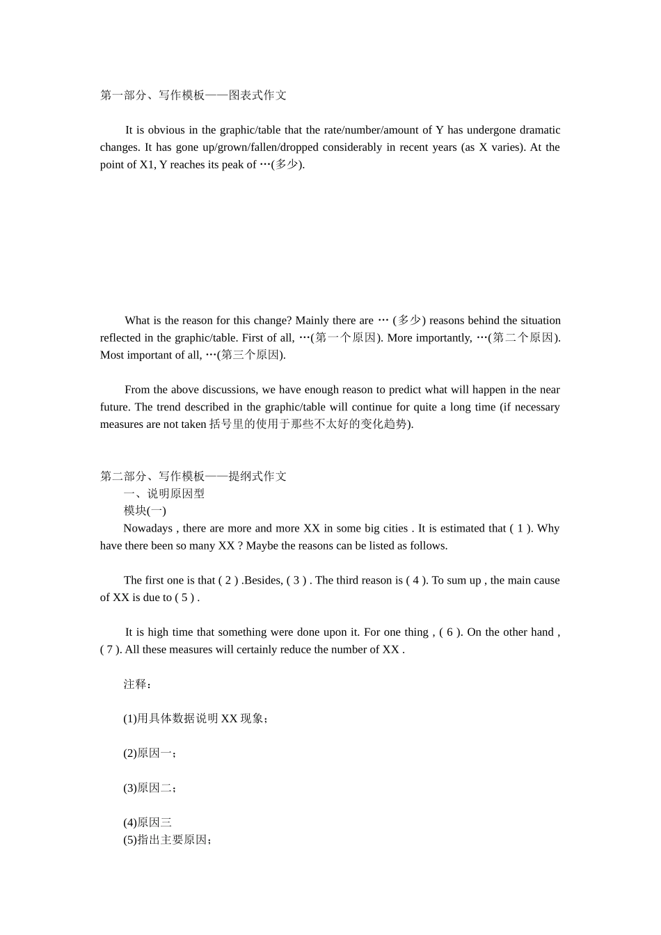 英语作文图表类提纲类作文写作模板_第1页